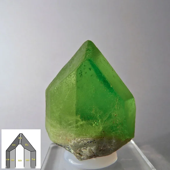 Peridot Taşı